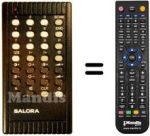 Télécommande équivalente Salora 1F4H