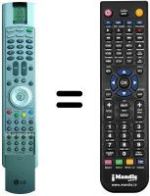 Replacement remote control LG RZ50PY10