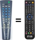Télécommande équivalente Loewe RM-V8T