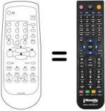 Télécommande équivalente Daewoo STVB220
