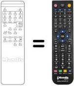 Télécommande équivalente REMCON336