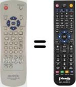 Télécommande équivalente RC-D0313