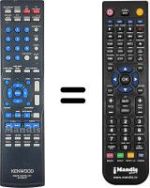 Télécommande équivalente Kenwood RCR0517