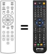 Gleichwertige Fernbedienung Aeg REMOTE26