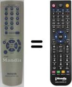 Télécommande équivalente Aiwa NSX-SZ200