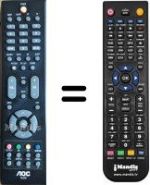 Télécommande équivalente AOC L22W981