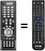Télécommande équivalente Samsung LE32M6