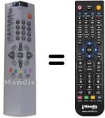 Replacement remote control Akai CTB32PK8A
