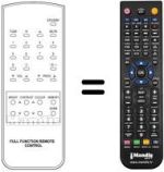 Gleichwertige Fernbedienung SCHNEIDER STV1500