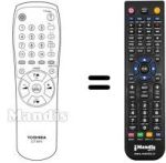 Télécommande équivalente Toshiba 21T01I