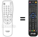 Télécommande équivalente Toshiba 21S03D