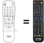 Télécommande équivalente Toshiba 21S04D