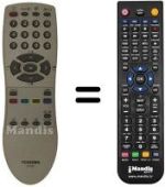 Télécommande équivalente CT-833