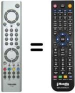 Télécommande équivalente CT-863