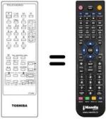 Télécommande équivalente CT-9332