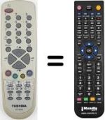 Télécommande équivalente CT-835