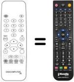 Gleichwertige Fernbedienung Bluesky BS2870A