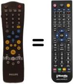 Télécommande équivalente REMCON666