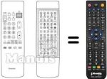 Gleichwertige Fernbedienung Panasonic TX-33A11