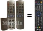 Télécommande équivalente Panasonic SC-HT80