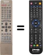 Télécommande équivalente Panasonic NV-VP25