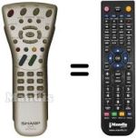 Télécommande équivalente GA101WJSA