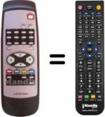 Télécommande équivalente Hisense HYDFSR-006EU