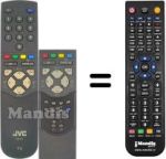 Gleichwertige Fernbedienung JVC AV28BD5