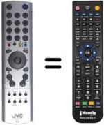 Gleichwertige Fernbedienung JVC HV-28P40BJ