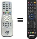 Replacement remote control JVC AV-28T4SK
