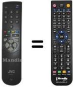 Télécommande équivalente JVC RM-C501C