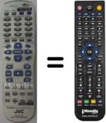 Gleichwertige Fernbedienung JVC RM-SDR002E