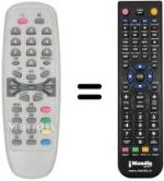 Télécommande équivalente KEYMAT KELC1594T