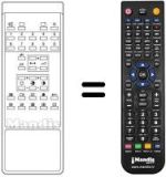 Télécommande équivalente REMCON1394