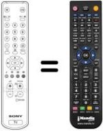 Gleichwertige Fernbedienung Sony REMCON003