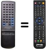 Télécommande équivalente Kenwood RC-A030