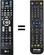 Gleichwertige Fernbedienung LG 32LC42-ZC