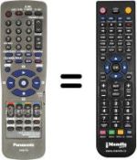 Gleichwertige Fernbedienung Panasonic NV-FJ626EC-NS