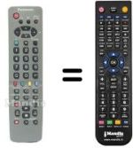 Télécommande équivalente Panasonic TX-28CK1C