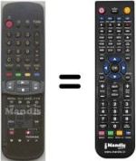 Télécommande équivalente Panasonic EUR51927