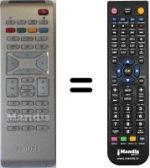 Télécommande équivalente Philips 23PF5321 / 01