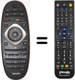 Gleichwertige Fernbedienung Philips 42PFL7606