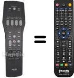 Télécommande équivalente Philips 482221830652