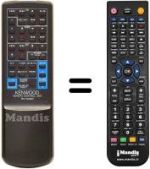 Télécommande équivalente RC-A0301