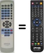 Télécommande équivalente RC-F0309E