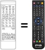 Télécommande équivalente RC-Q