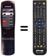Télécommande équivalente RC-S106
