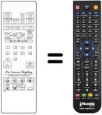 Télécommande équivalente RC-U