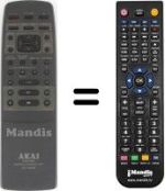 Télécommande équivalente RC-V250E