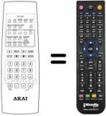 Télécommande équivalente Akai CT2159PT